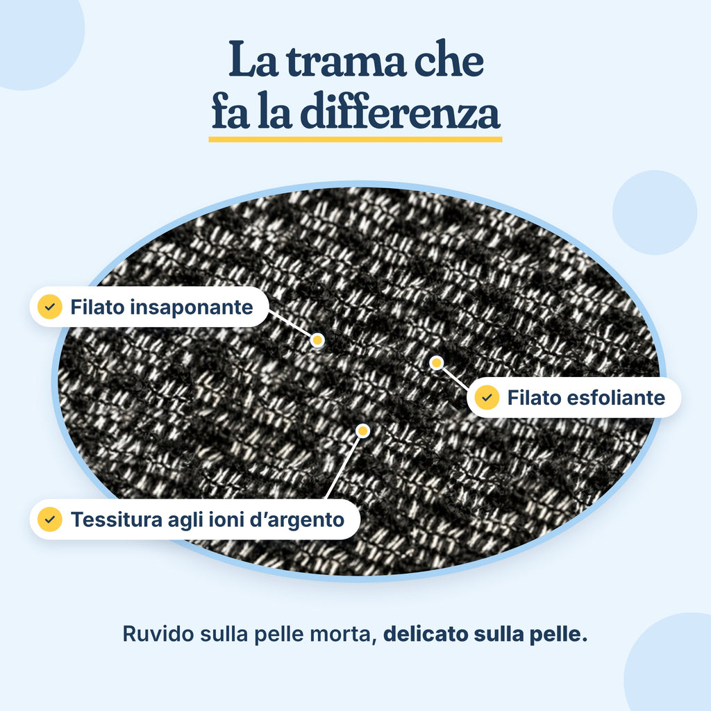 Lèvia – Pelle liscia come seta dalla prima doccia, oppure sarai rimborsato